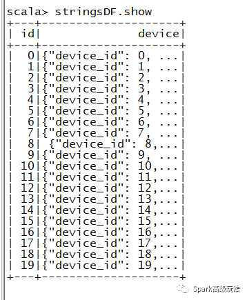 Spark高级操作之json复杂和嵌套数据结构的操作一_Spark_04