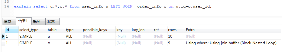 MySQL的索引是什么？怎么优化？_MySQL_11