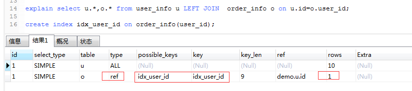 MySQL的索引是什么？怎么优化？_MySQL_12