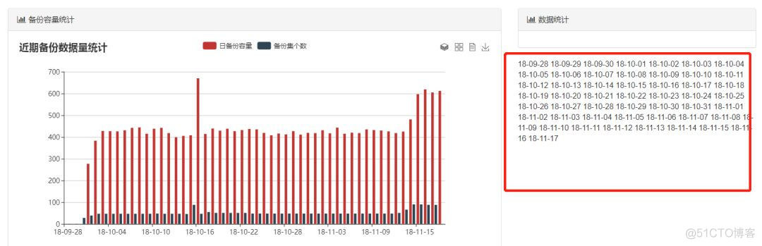 运维开发中期的潜在问题_运维开发中期的潜在问题_04