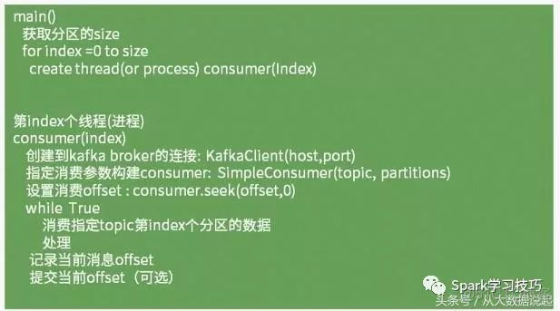 kafka的编程模型_其他_02