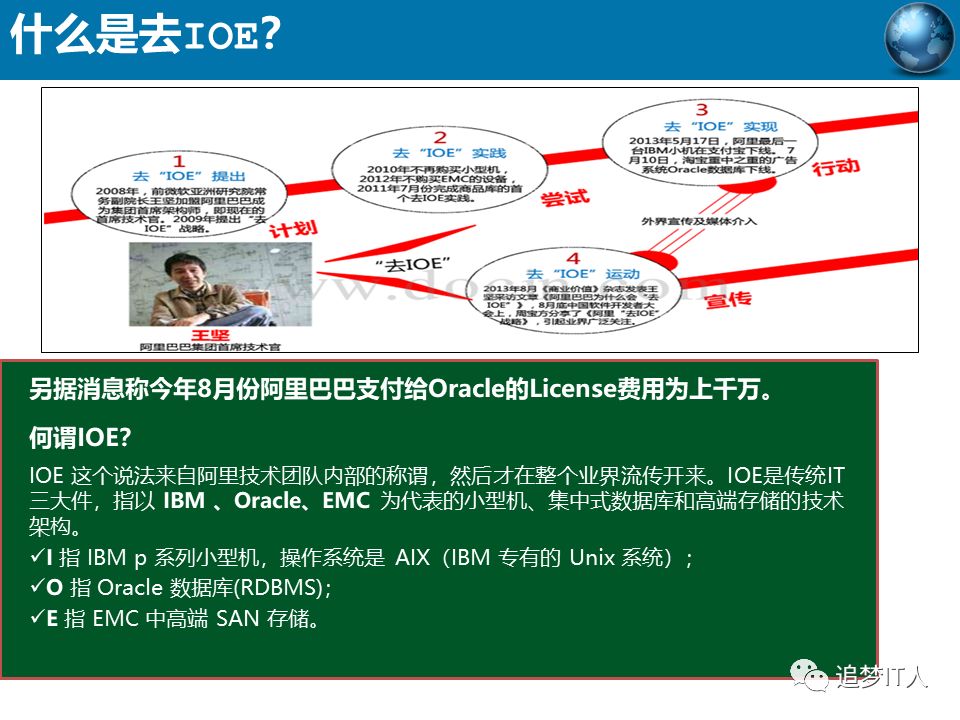 去IOE or Not?_学习_07