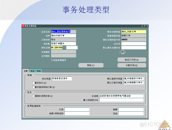 Oracle ERP OM订单管理系统_Oracle_69