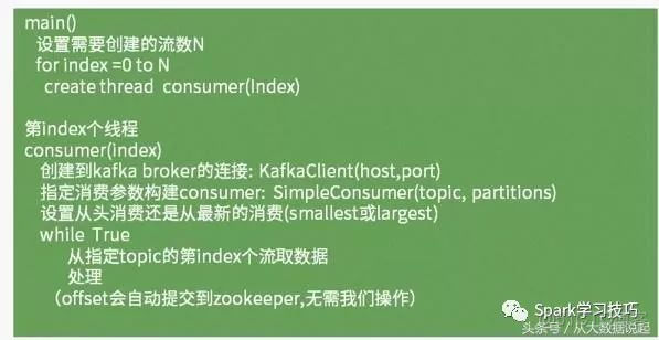 kafka的编程模型_其他_04