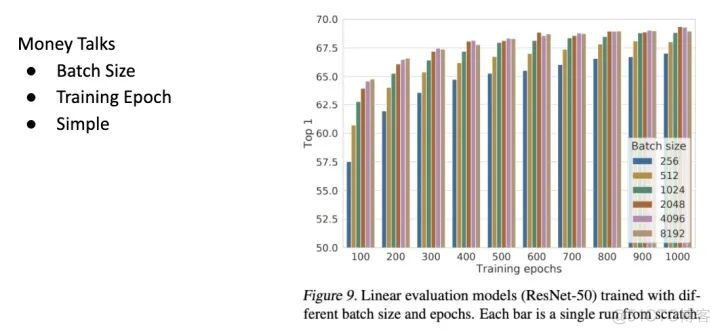 综述 | 自监督学习（Self-Supervised Learning） 2018-2020年的发展_经验分享_24