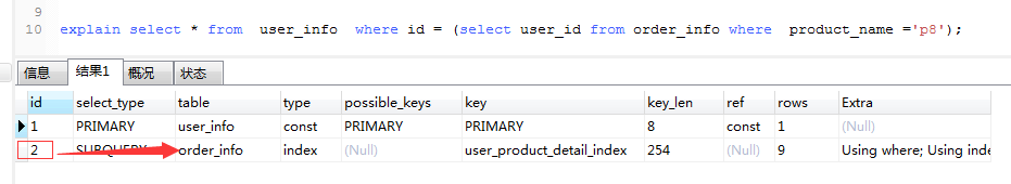 MySQL的索引是什么？怎么优化？_MySQL_04