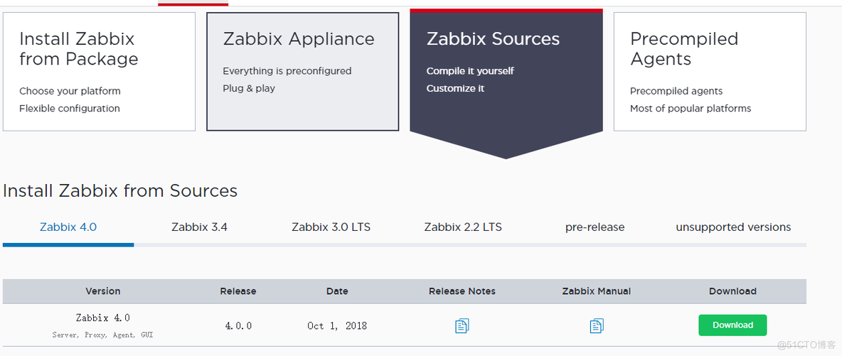 zabbix4.0离线快速编译安装（编译安装方法）_分享