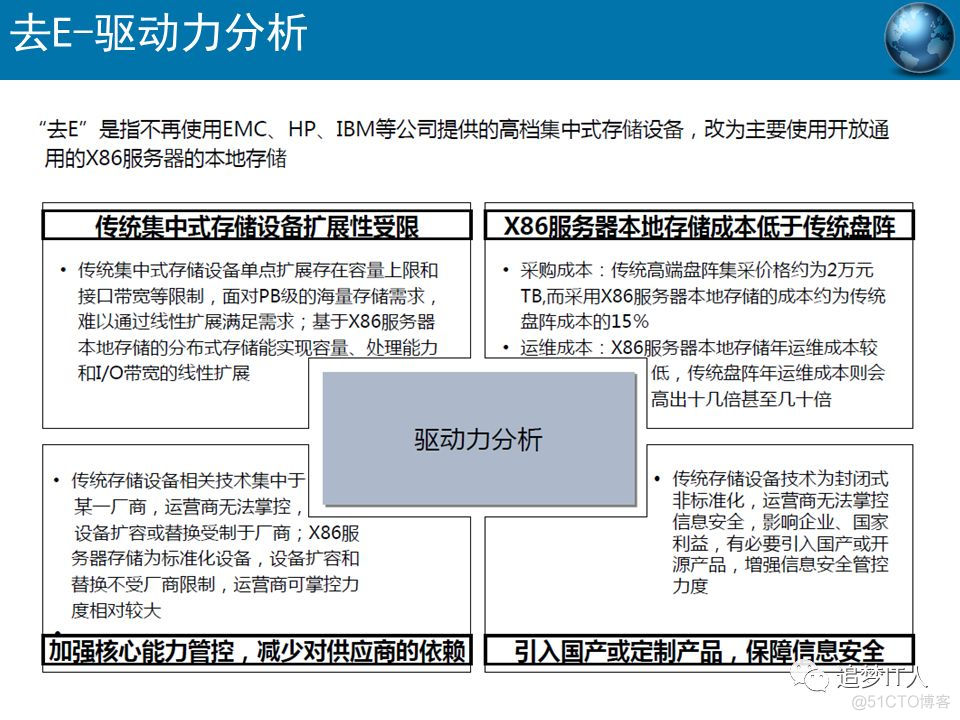 去IOE or Not?_学习_48