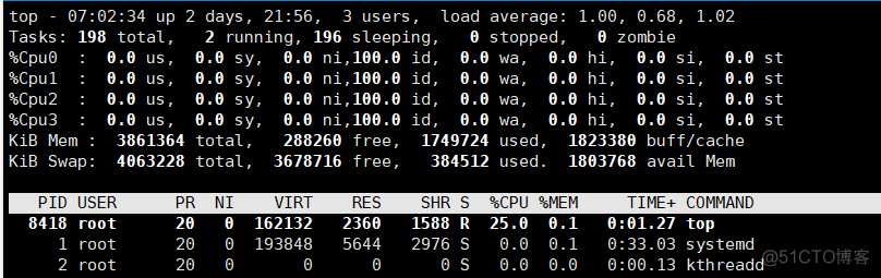 监听命令 - Vmstart，Top（还需完善）_Linux_15