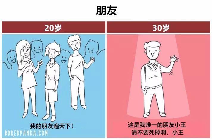 20岁的你.vs.30岁的你_杂谈_04