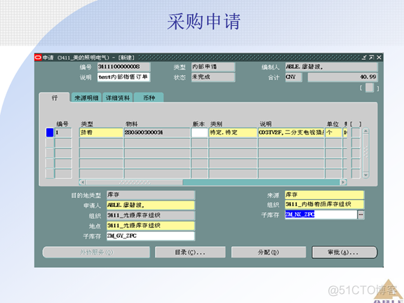 Oracle ERP OM订单管理系统_Oracle_75