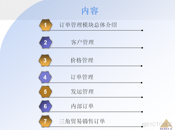 Oracle ERP OM订单管理系统_Oracle_02