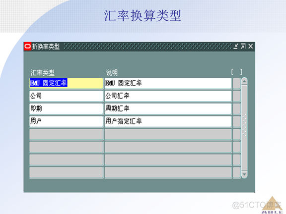 Oracle ERP OM订单管理系统_Oracle_36