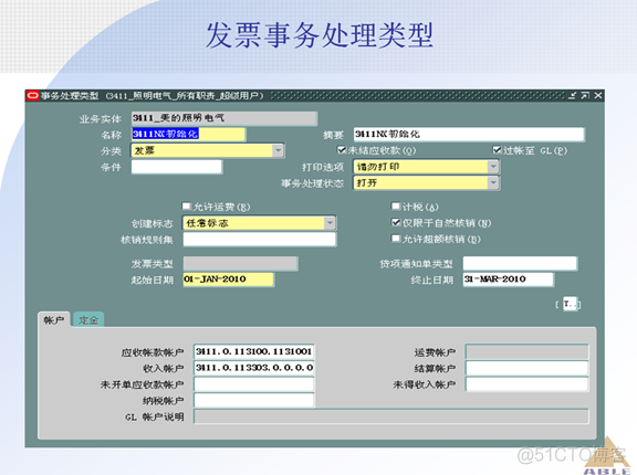 Oracle ERP OM订单管理系统_Oracle_37