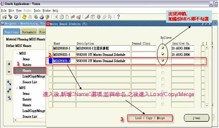 ORACLE EBS 计划功能 理论整理_Oracle_07