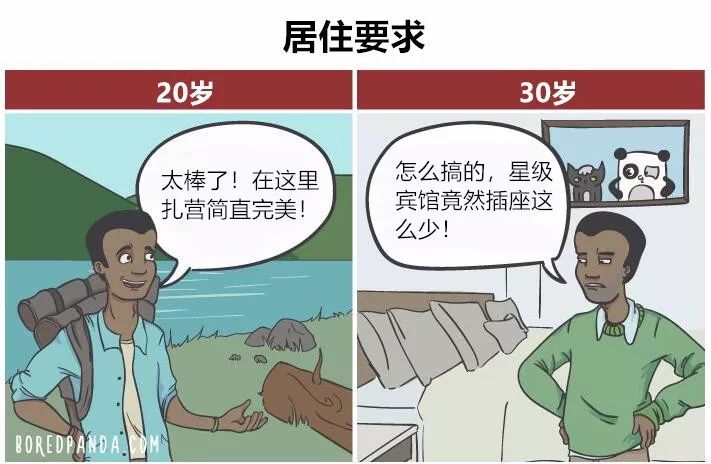 20岁的你.vs.30岁的你_杂谈_11