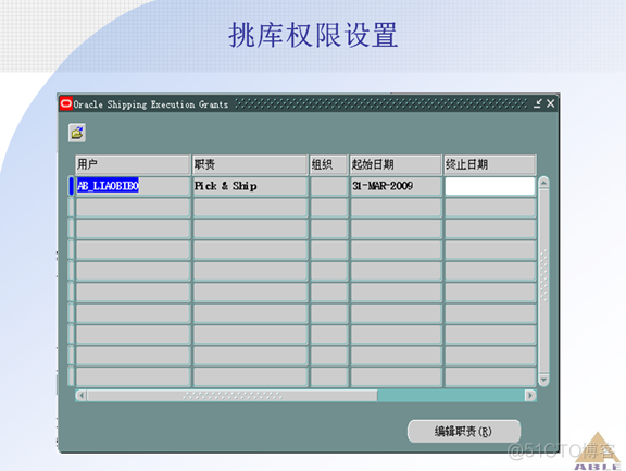 Oracle ERP OM订单管理系统_Oracle_32