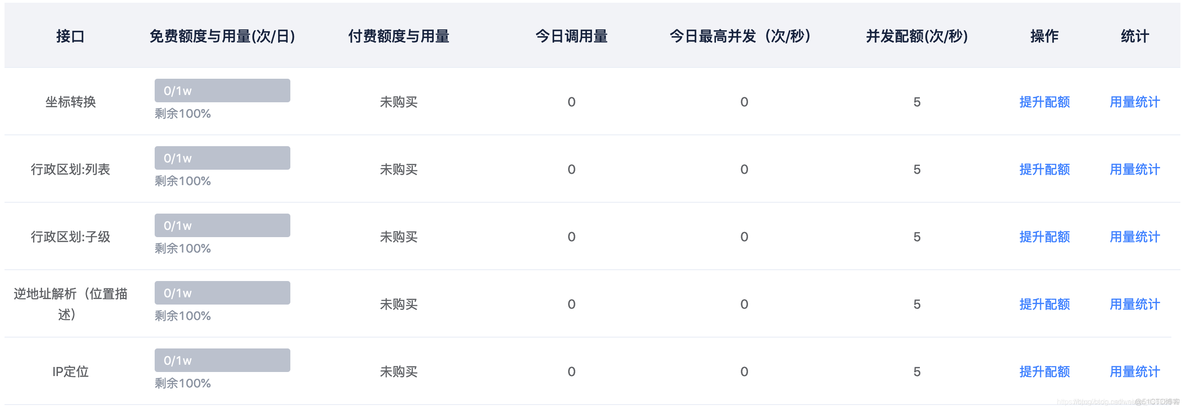 腾讯地图：输入关键字选取地点_地图SDK_06