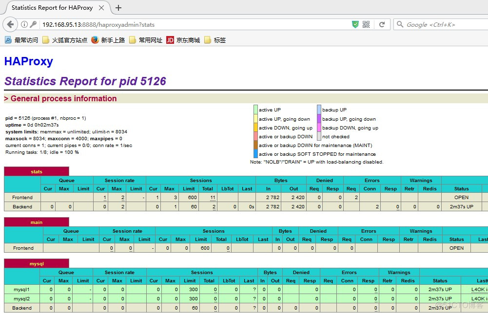 搭建MySQL高可用负载均衡集群（转）_mysql_17