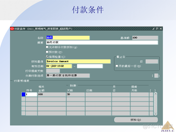 Oracle ERP OM订单管理系统_Oracle_34