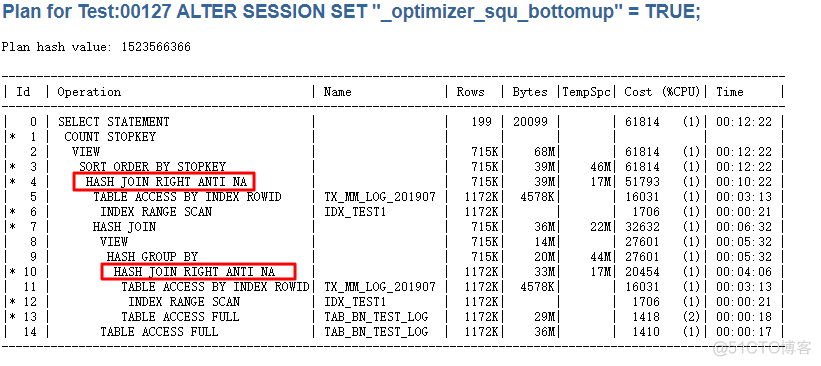 解决棘手SQL性能问题，我的SQLT使用心得_学习_11