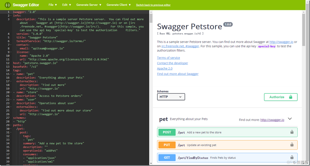 使用Swagger辅助开发Fabric Application的Web API_Fabric