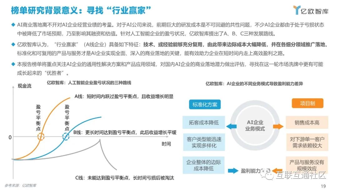 2021中国AI商业落地市场研究报告 附下载_编程语言_19