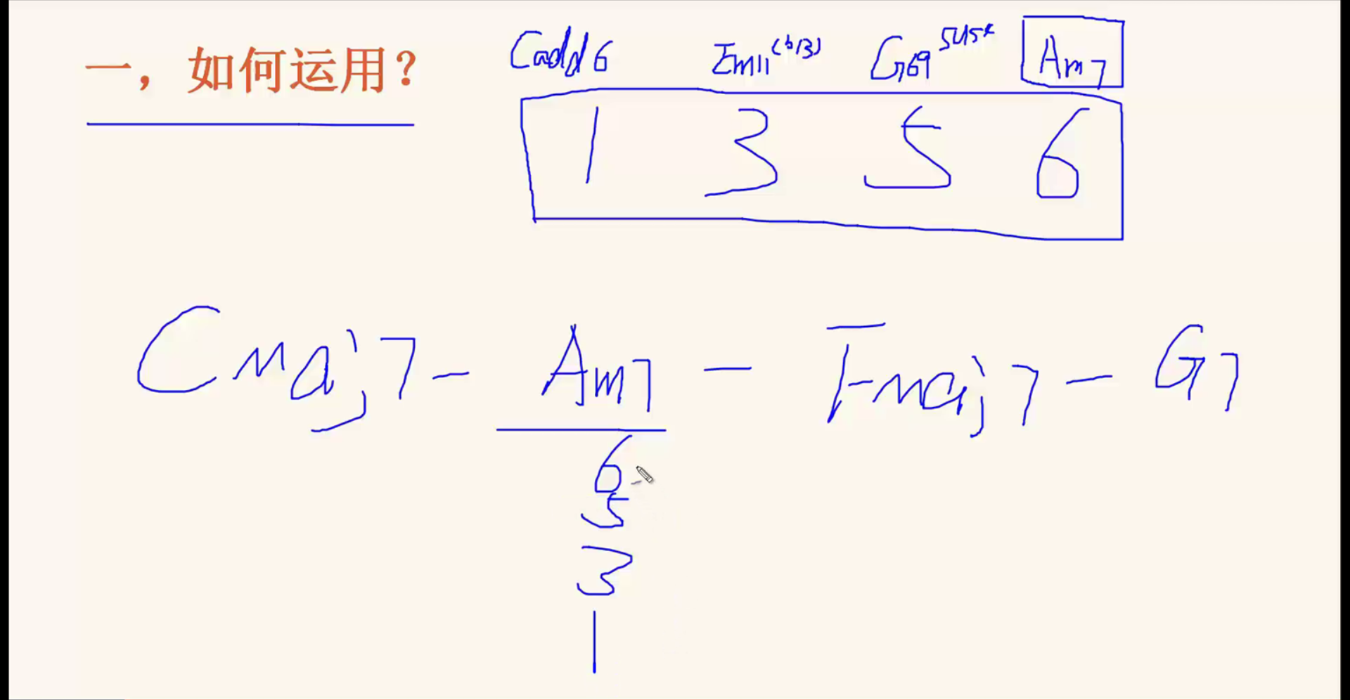 8.9 高级和声理念-组和弦理念的运用_音乐