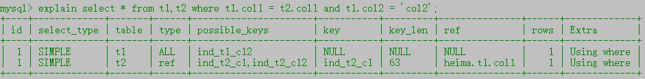 SQL优化（三）—— 索引、explain分析_SQL_17