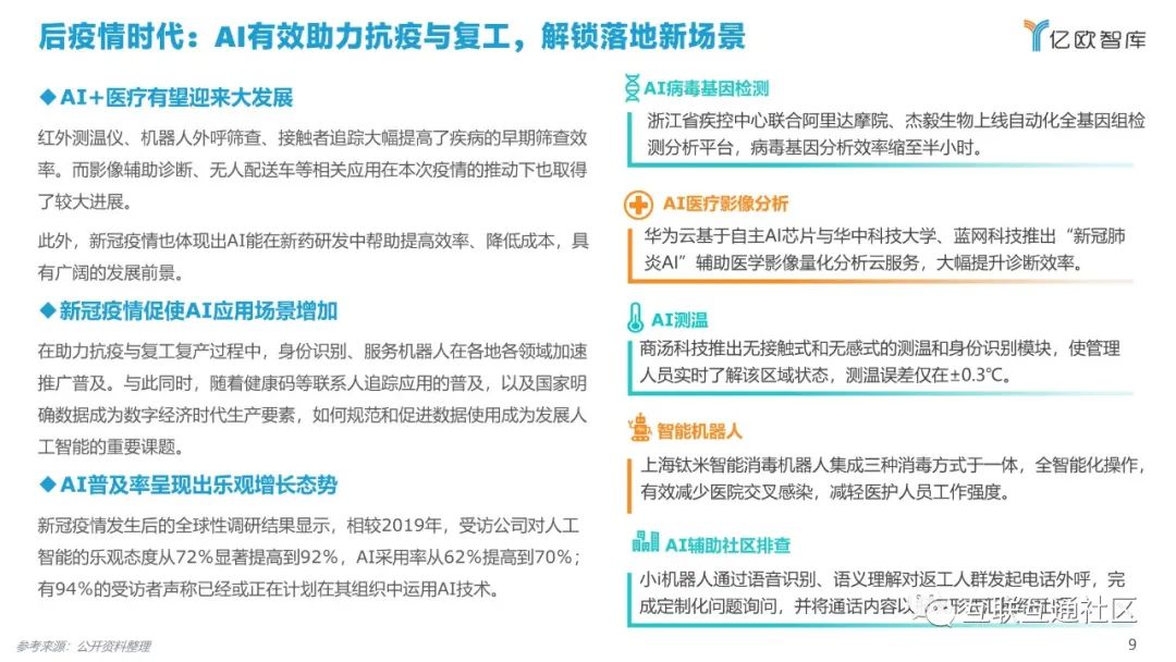 2021中国AI商业落地市场研究报告 附下载_编程语言_09