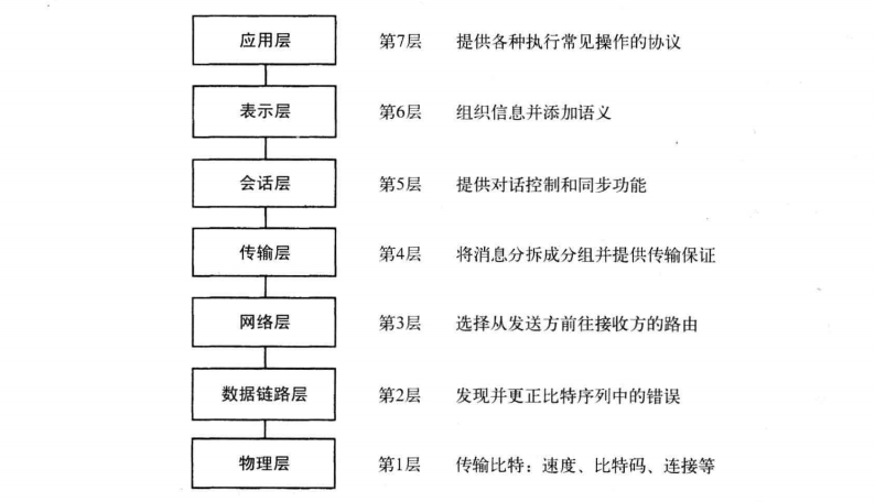 领域驱动设计（DDD）：分层架构_其它_02