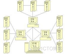 python爬虫基础教程_python