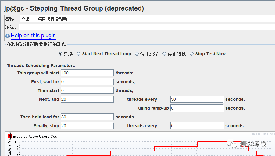 jmeter阶梯式性能指标监听_阶梯式压力测试
