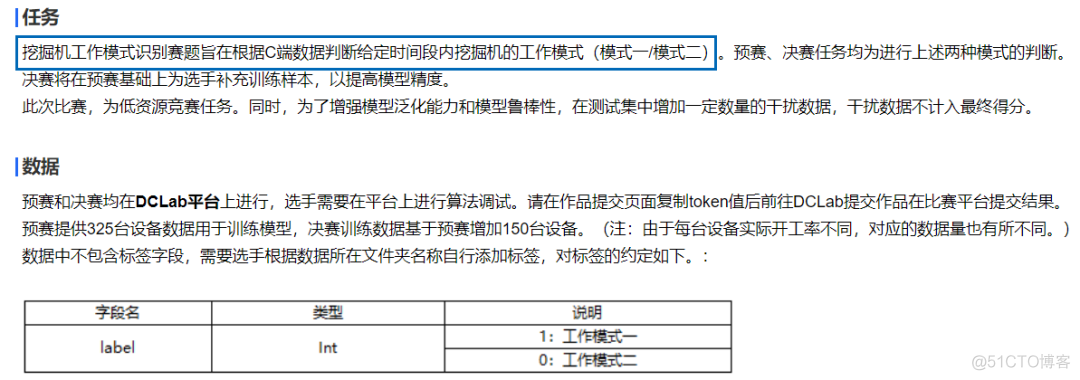 数据竞赛从0到1｜想参加数据竞赛？看这个就够了！_数据竞赛_02