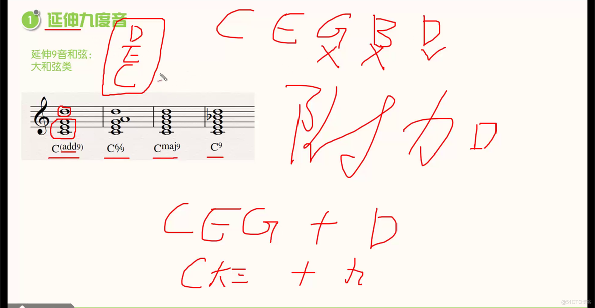 4.38 延伸九度音（1，大和弦类）_音乐_03