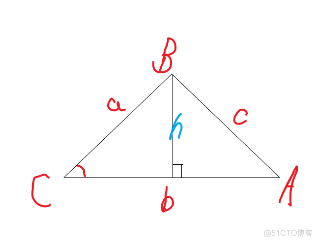 Codeforces 1 C. Ancient Berland Circus-几何数学题+浮点数求gcd ( Codeforces Beta Round #1)_干货