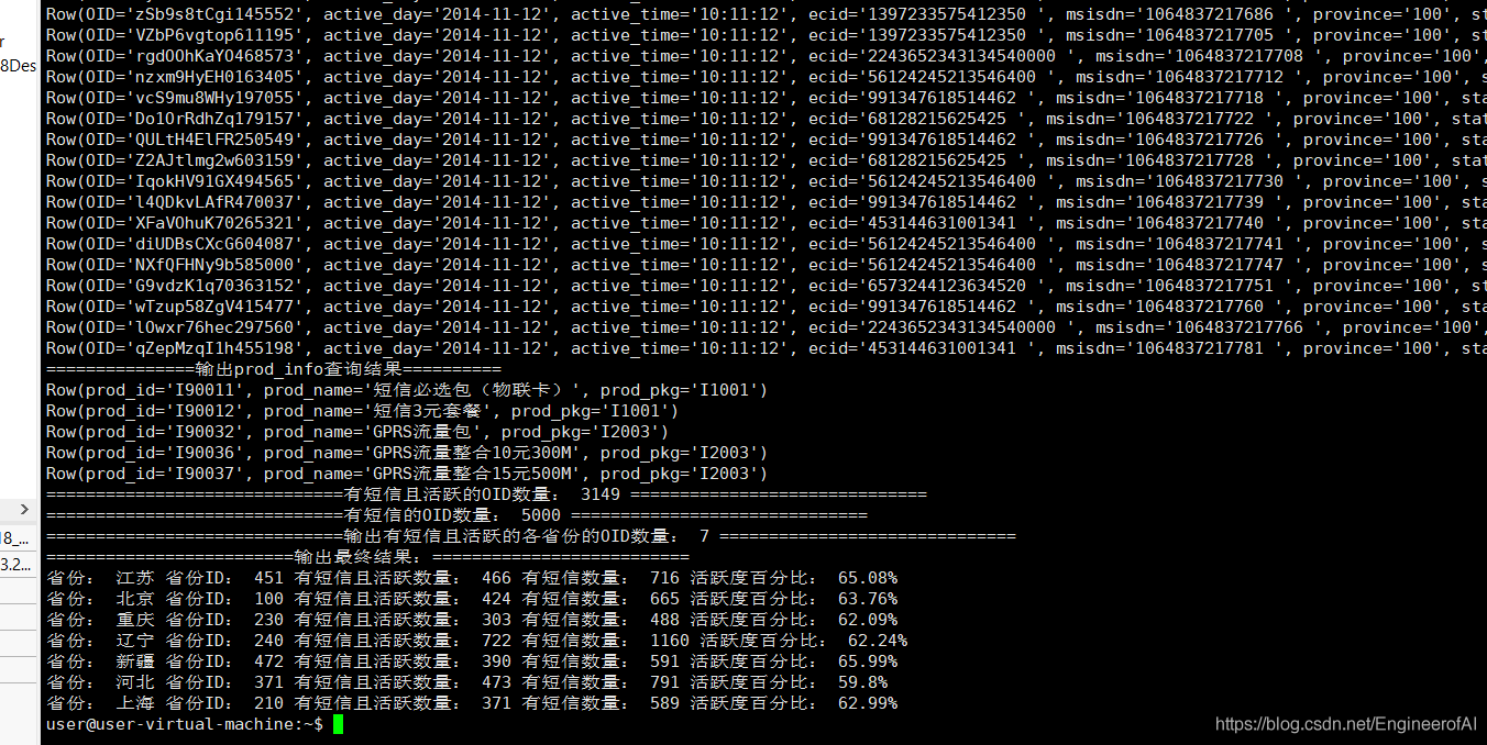 大数据智能综合训练编程题（Spark、RDD、Hadoop）_python_07