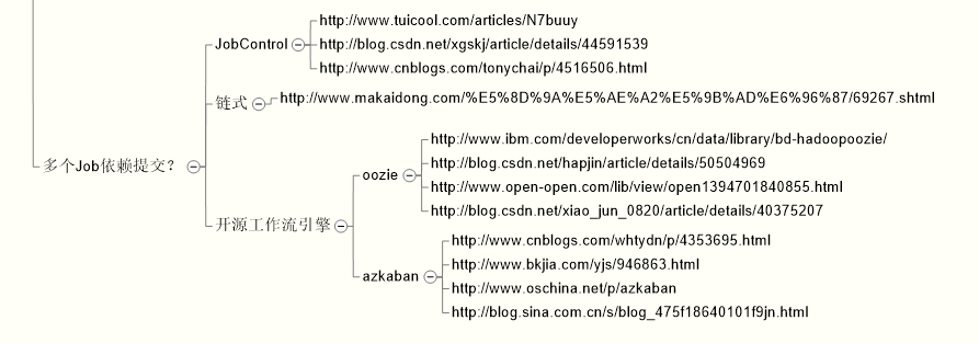 【Hadoop】Hadoop MR Job工作流引擎_JobControl