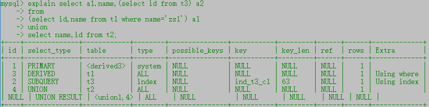 SQL优化（三）—— 索引、explain分析_mysql_28