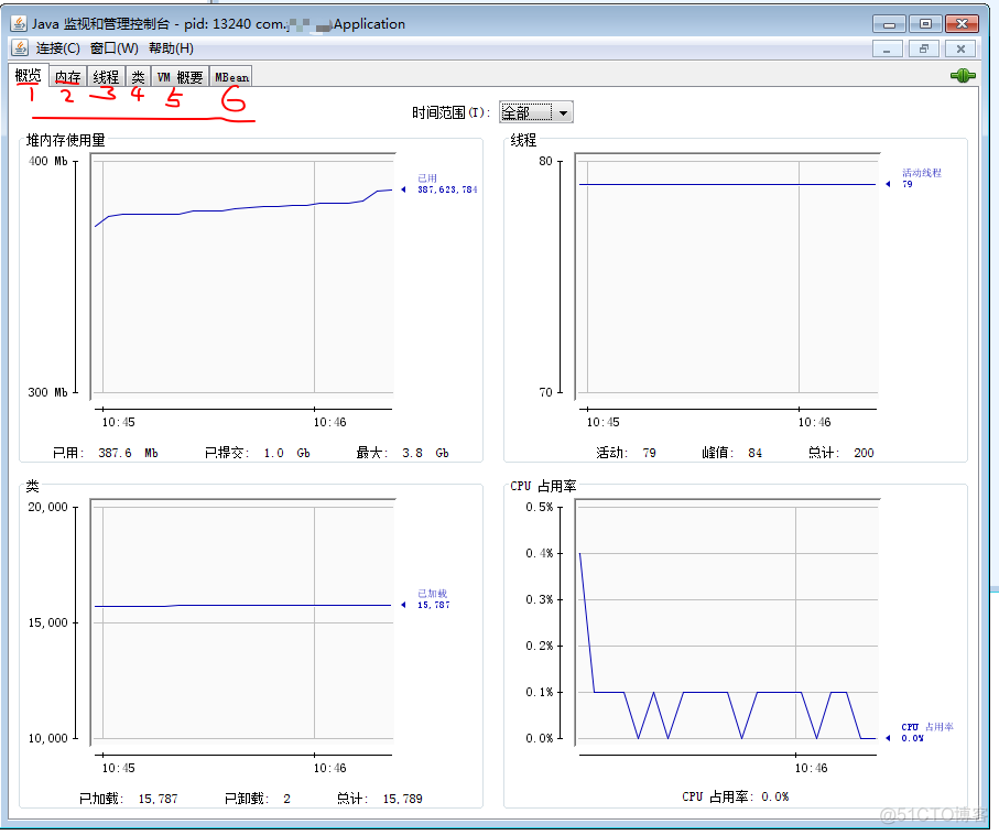 JVM监控jconsole_JVM_02