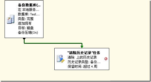 使用SQL Server维护计划实现数据库定时自动备份_SSIS_12