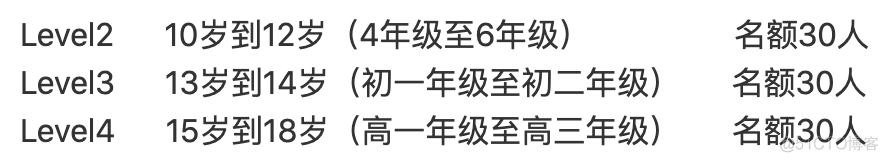 2020人工智能科技夏令营，开启人工智能未来_其它_14