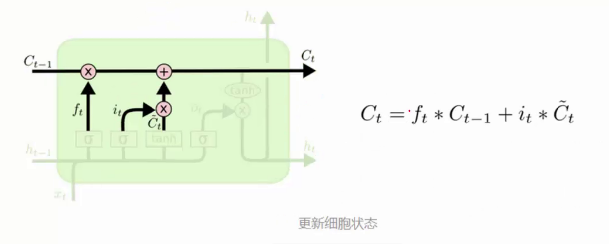 LSTM_其他_07