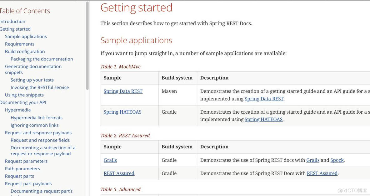 介绍几款常用的在线API管理工具_API_04