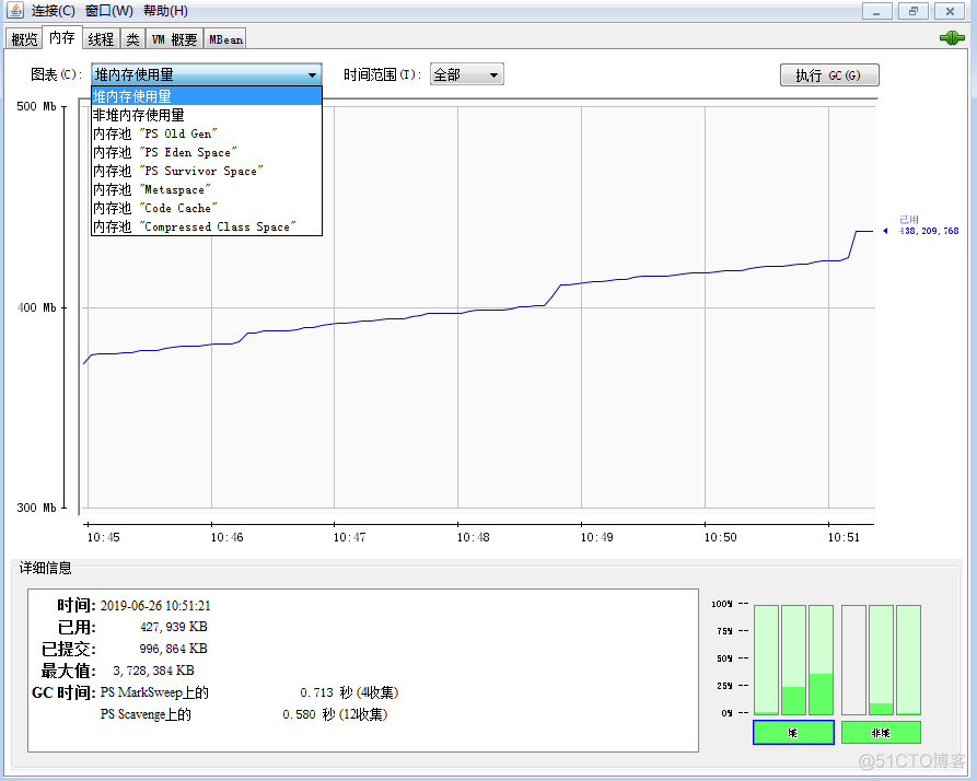 JVM监控jconsole_JVM_03