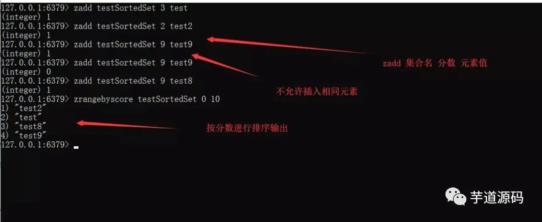 Redis 由浅入深深深深深剖析_其他_06