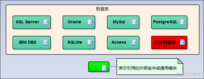 Winform开发的应用环境和相关技术介绍_编程_08