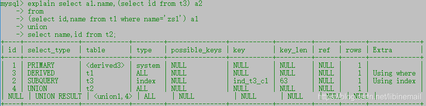 SQL优化（三）—— 索引、explain分析_mysql_26