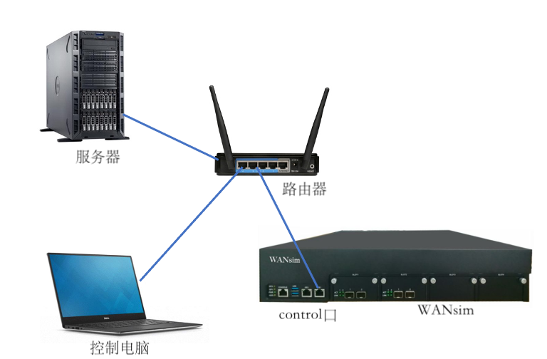 如何访问网络损伤仪WANsim的控制界面_谷歌浏览器_04