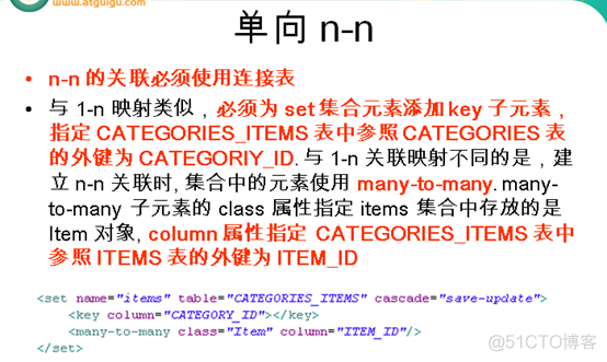 【Hibernate】Hibernate系列4之配置文件详解_Hibernate_69